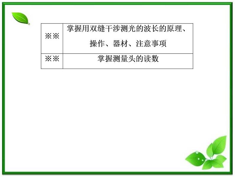 高二物理选修3-4课件：13.4《实验：用双缝干涉测量光的波长》（人教版）06