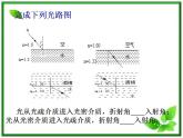 物理：13.2《全反射》课件（新人教版选修3-4）