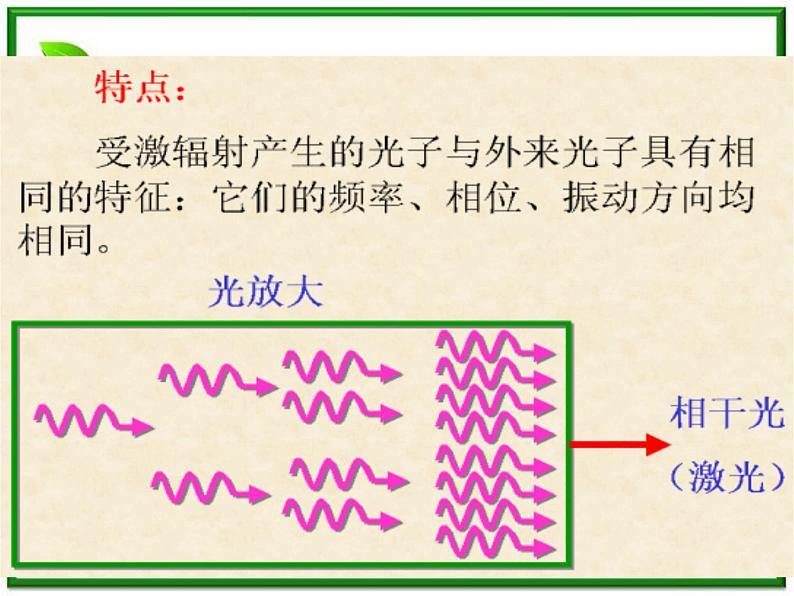 第五节《激光》课件1（23张PPT）（人教版选修3-5）06