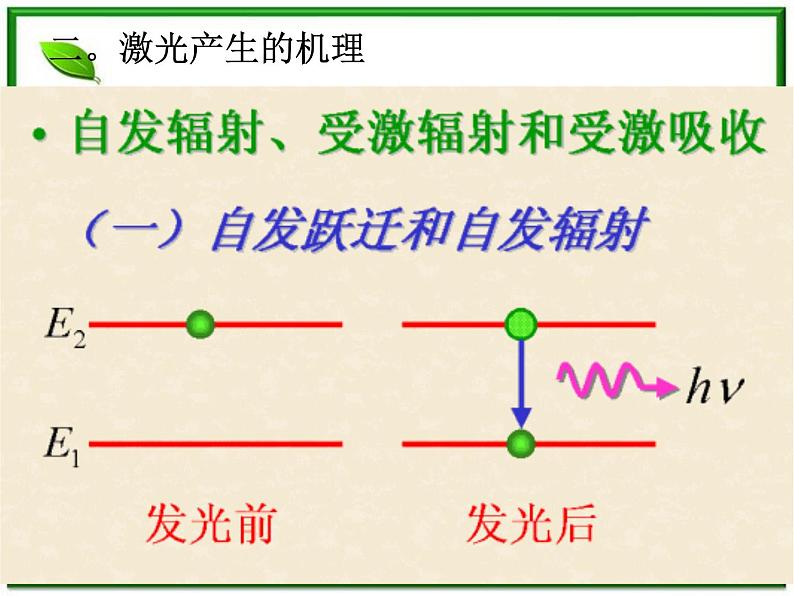 《激光》课件4（23张PPT）（新人教版选修3-4）第3页