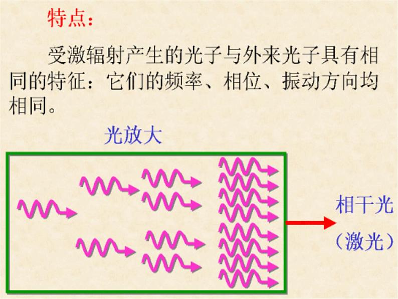 《激光》课件4（23张PPT）（新人教版选修3-4）第6页