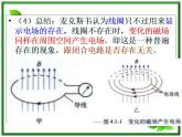 高二物理课件人教版选修3-1：《电磁波的发现》