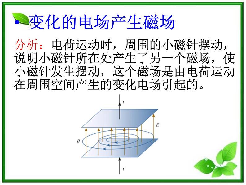 物理：14.1《电磁波的发现》课件（新人教版选修3-4）第6页