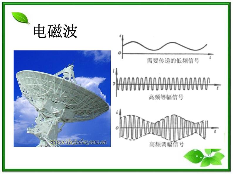 《电磁波的发现》课件(32张ppt) (人教版选修3-4)05