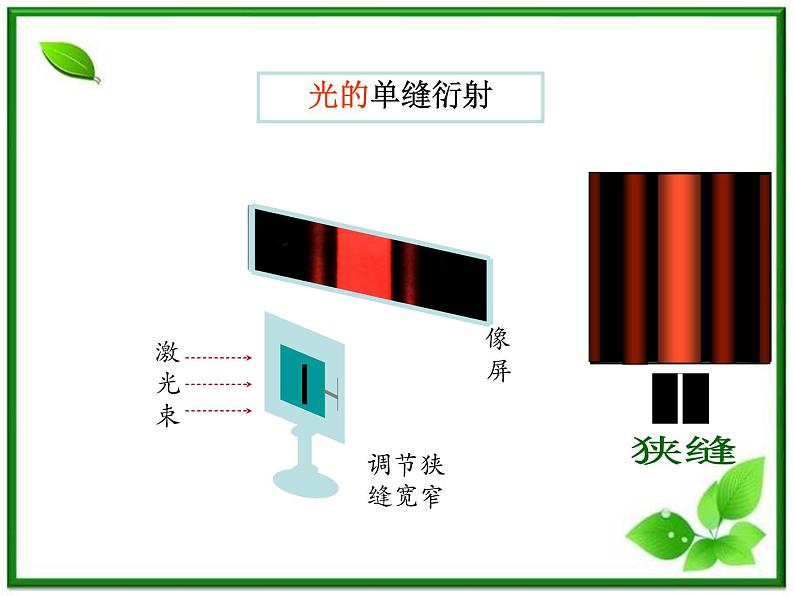 《光的衍射》课件10（15张PPT）（新人教版选修3-4）02