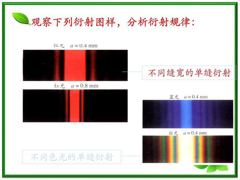 《光的衍射》课件10（15张PPT）（新人教版选修3-4）03