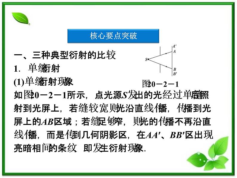 届高考物理课件：第20章第二节《光的衍射》（人教版选修3-4）08