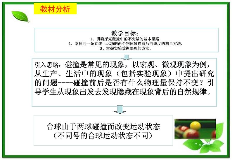 16.1《实验：探究碰撞中的不变量》课件1（新人教选修3-5）02