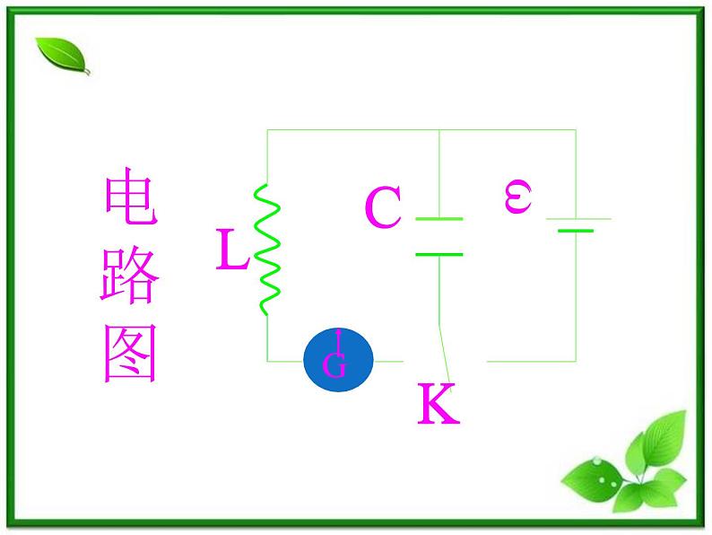 《电磁振荡》课件十一（32张PPT）04