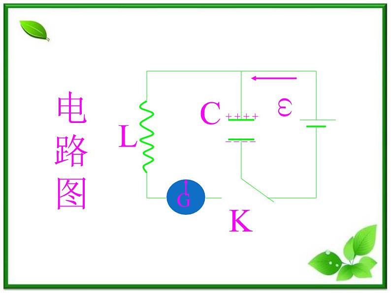 《电磁振荡》课件十一（32张PPT）05