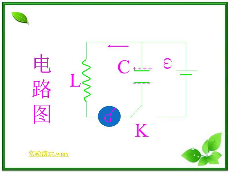 《电磁振荡》课件十一（32张PPT）07