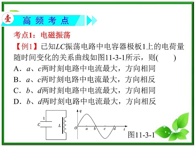 【精品】届高三物理一轮复习课件（人教版）：第11章  第3节  电磁振荡与电磁波  电磁波谱03