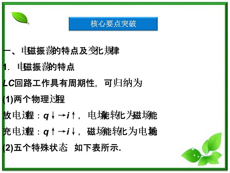 届高考物理课件：第18章第一节~第二节《电磁振荡》《电磁振荡的周期和频率》（人教版选修3-4）08