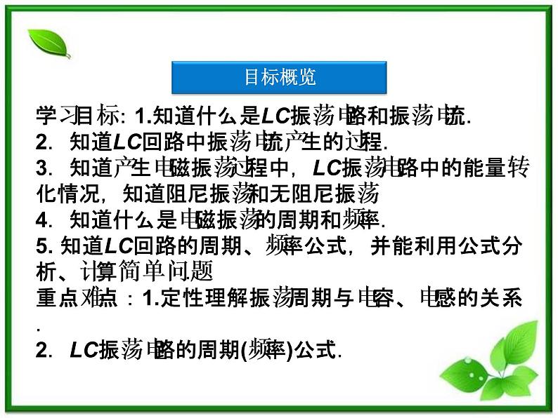 高中物理核心要点突破系列课件：第18章第一节~第二节《电磁振荡》《电磁振荡的周期和频率》（人教版选修3-4）03