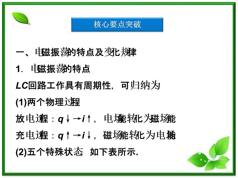 高中物理核心要点突破系列课件：第18章第一节~第二节《电磁振荡》《电磁振荡的周期和频率》（人教版选修3-4）08