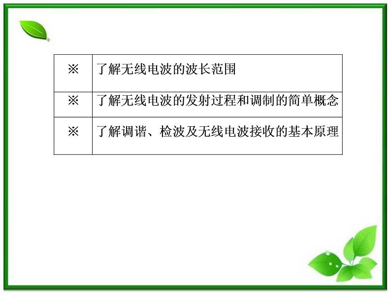 高二物理选修3-4课件：14.3《电磁波的发射和接收》（人教版）第6页