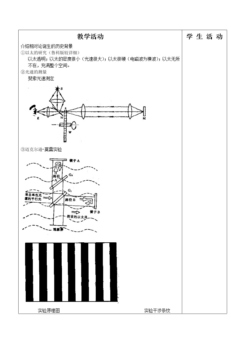 《相对论的诞生》 教案3 （新人教版选修3-4）02