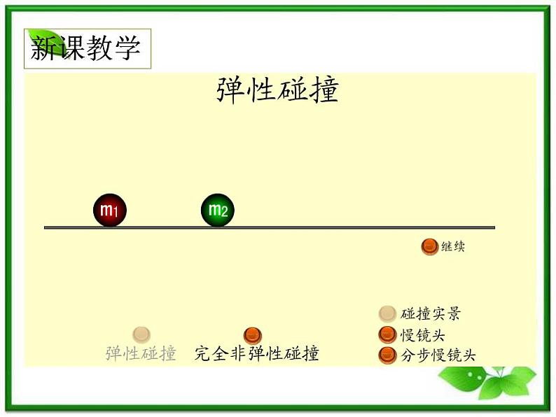 《碰撞》课件二（17张PPT）04