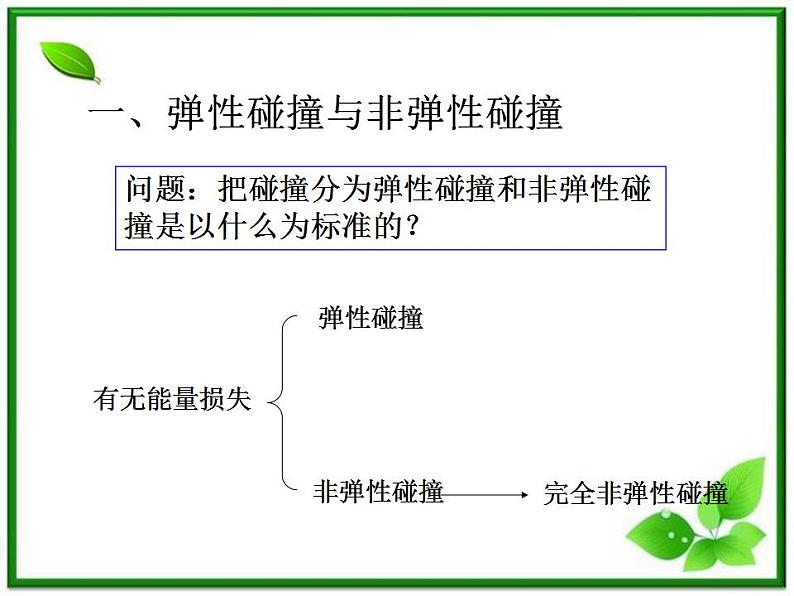 《碰撞》课件二（17张PPT）06