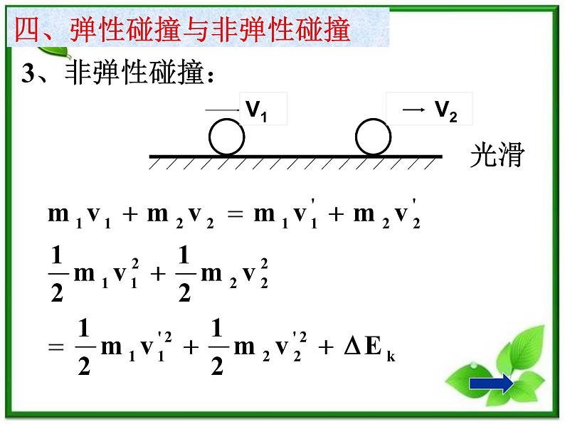 《碰撞》课件四（12张PPT）第6页