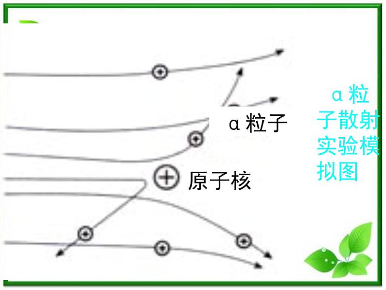 《碰撞》课件7（11张PPT）（人教版选修3-5）03