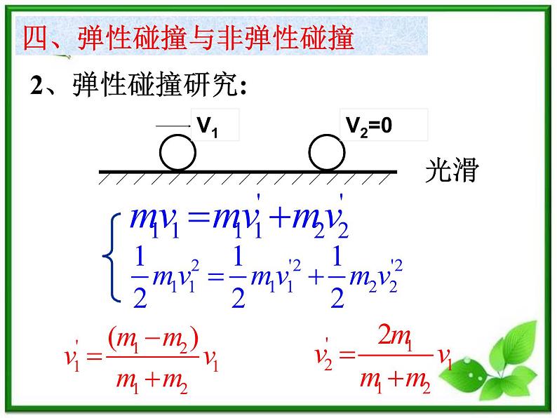 《碰撞》课件三（10张PPT）（新人教版选修3-5）第5页