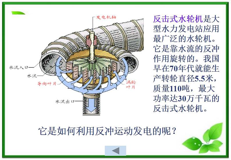 《反冲运动 火箭》课件二（22张PPT）（新人教版选修3-5）08