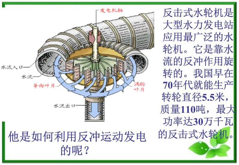 16.5《反冲运动》火箭课件（新人教选修3-5）04