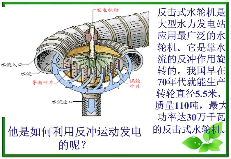 16.5《反冲运动》火箭课件（新人教选修3-5）04