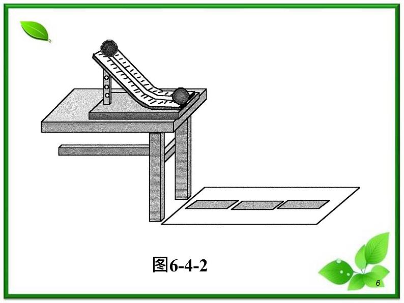 （广西）届高三复习物理课件：6.4实验：验证动量守恒定律06