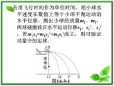 福建省高二物理一轮精品课件（新课标）： 实验：验证动量守恒定律