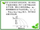 福建省高二物理一轮精品课件（新课标）： 实验：验证动量守恒定律