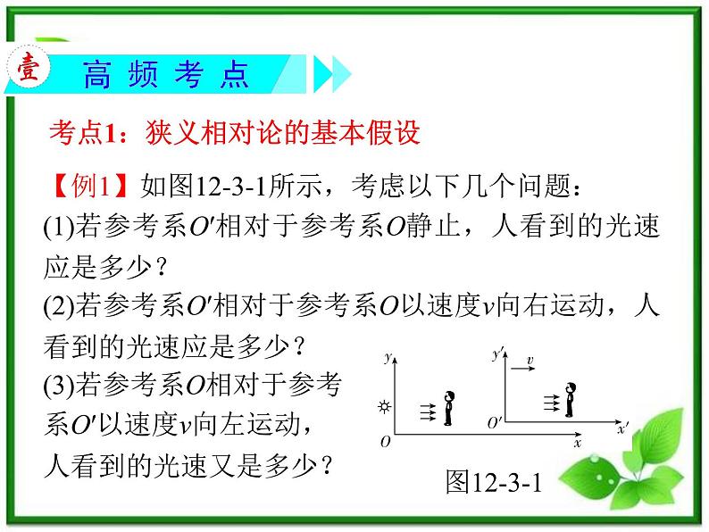 【】届高三物理一轮复习课件（人教版）：第115章  第1节  相对论03