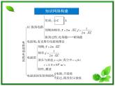 届高考物理课件：第18章《电磁波》本章优化总结（人教版选修3-4）