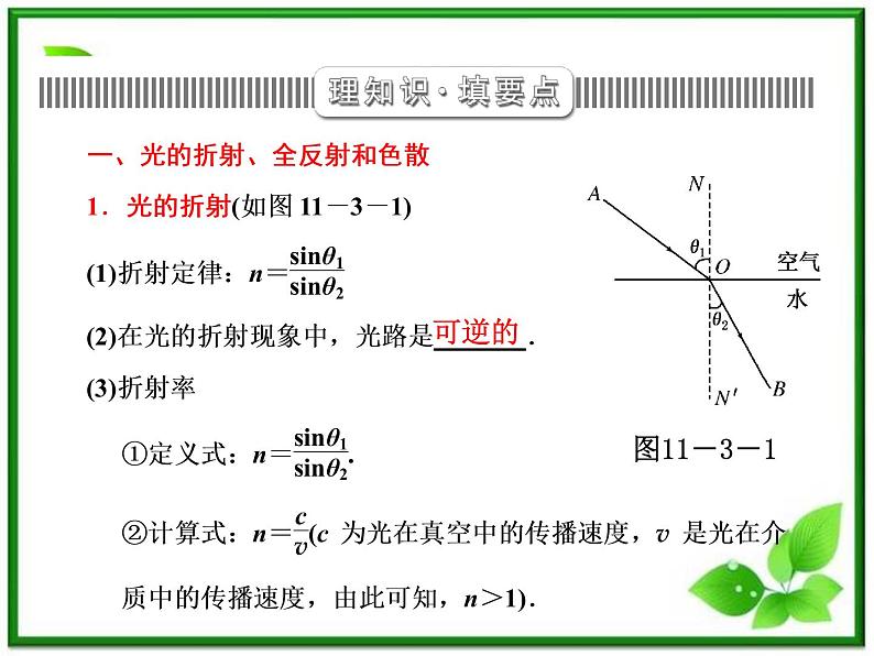 高考物理冲刺专题复习课件第十三章  第三讲  光的折射03