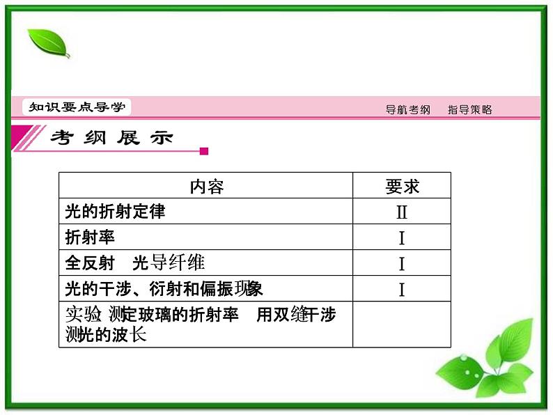 高考物理一轮复习（人教版）课件13-1第2页