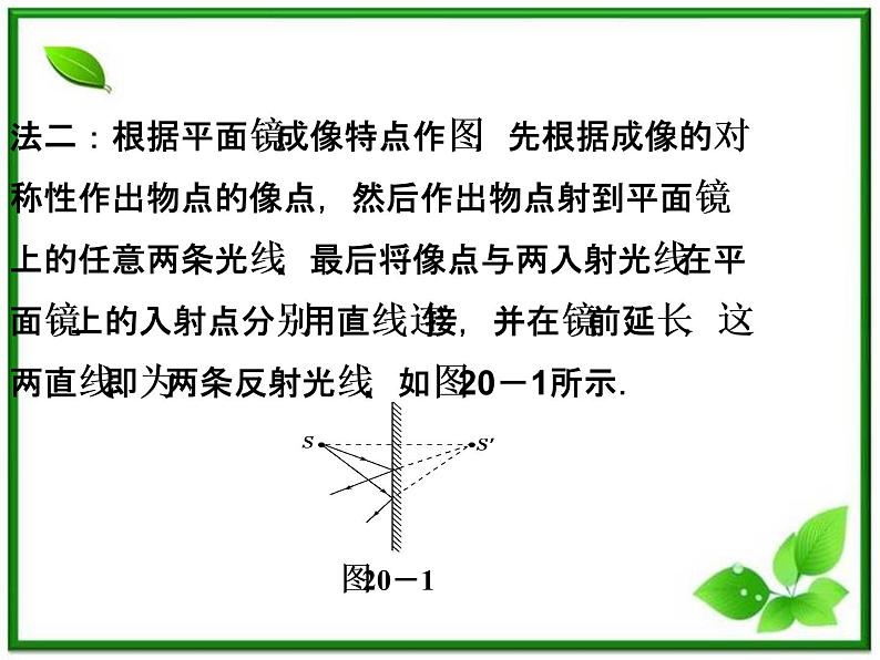 届高考物理课件：第19~20章《光》本章优化总结（人教版选修3-4）第6页