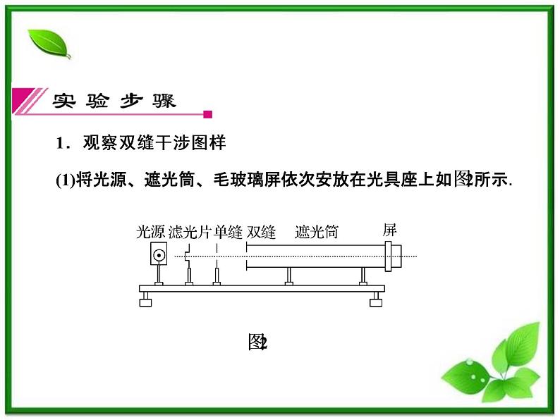 高考物理一轮复习（人教版）课件实验15第7页