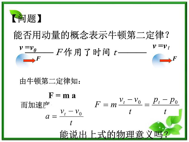 第六节《用动量概念表示牛顿第二定律》课件3（18张PPT）（人教版选修3-5）第5页