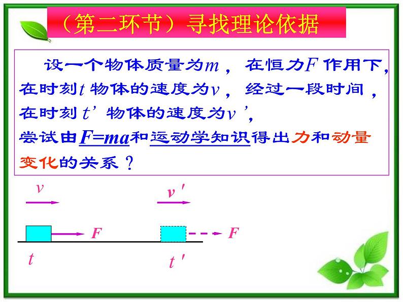 《用动量概念表示牛顿第二定律》课件二（18张PPT）第3页