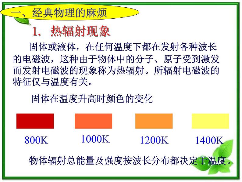 《能量量子化：物理学的新纪元》课件一（13张PPT）（人教版选修3-5）第1页