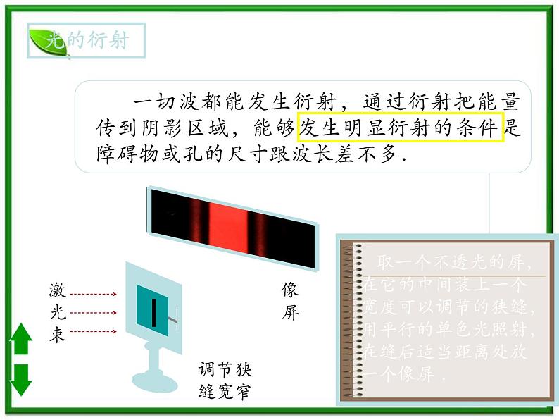 《光的折射》课件四（9张PPT）第3页