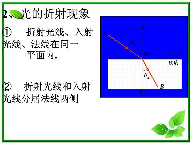 《光的折射》课件五（27张PPT）第8页