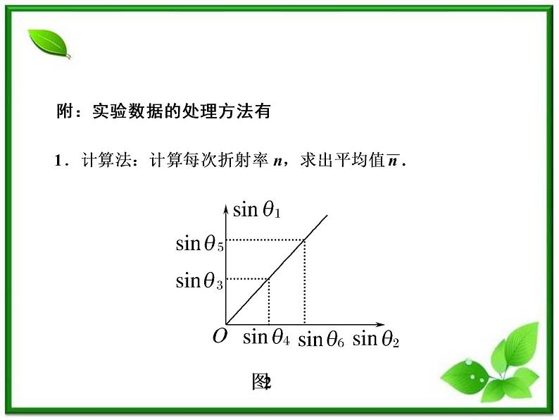 高考物理一轮复习（人教版）课件实验1407