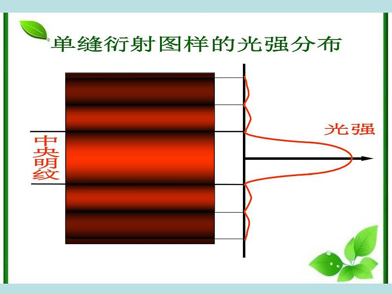 《光的折射》课件八（23张PPT）07