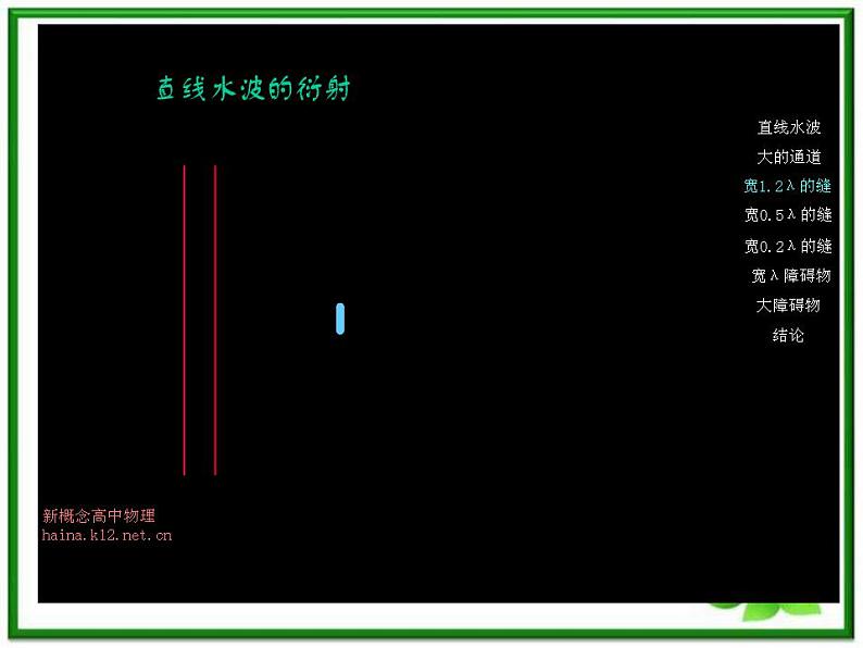 《光的折射》课件一（21张PPT）第3页