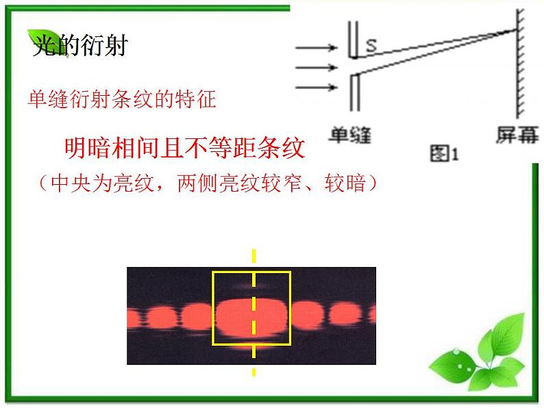 《光的折射》课件一（21张PPT）第7页