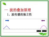 物理：12.6《波的干涉》4（新人教版选修3-4）课件PPT