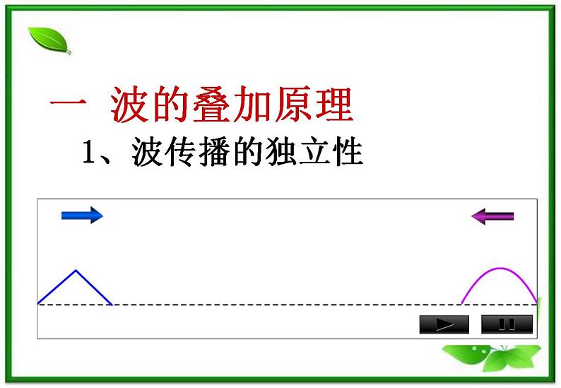 物理：12.6《波的干涉》4（新人教版选修3-4）课件PPT02