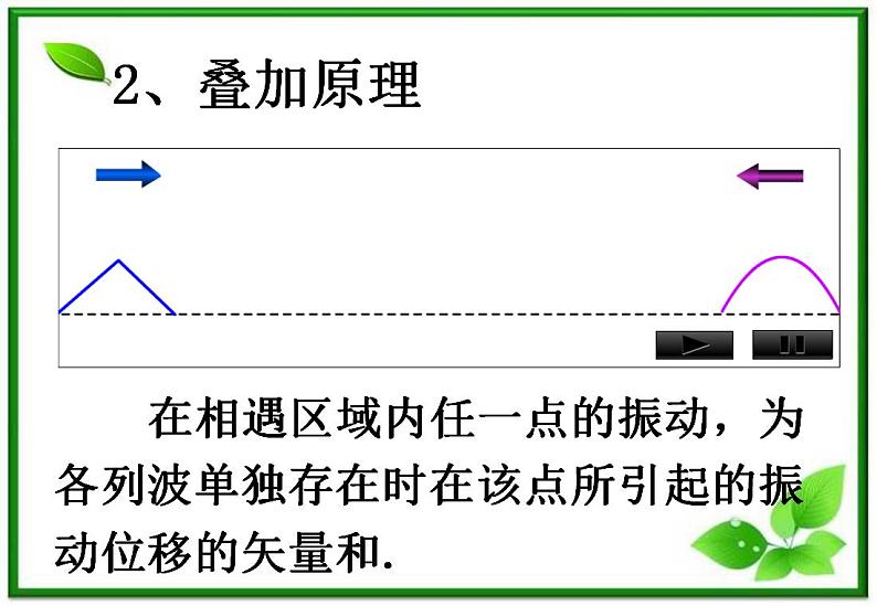 物理：12.6《波的干涉》4（新人教版选修3-4）课件PPT05